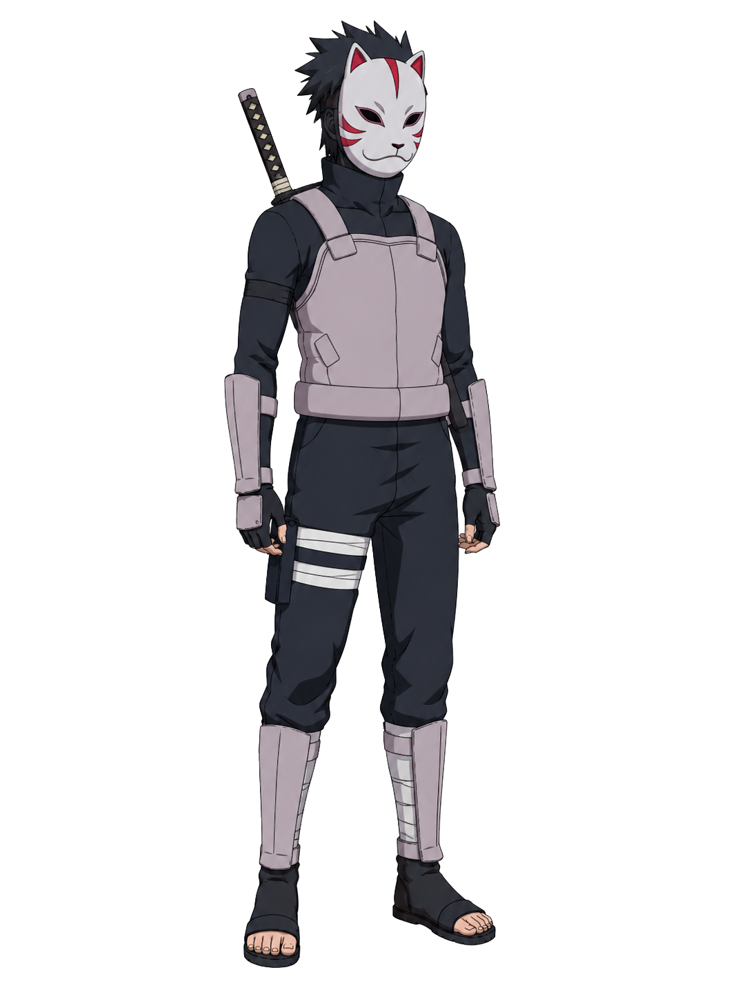 ANBU